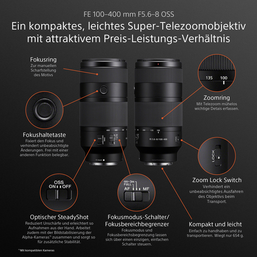 Sony FE 100–400mm F5.6-8 OSS